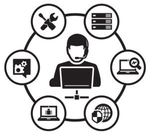 Milo networks